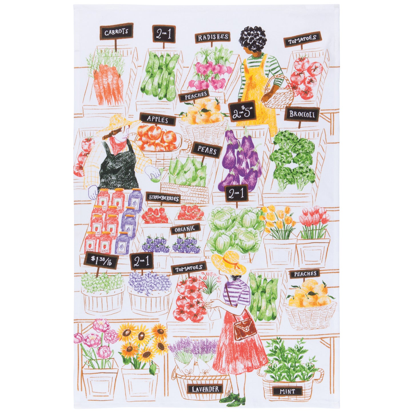Dishtowel - Locally Grown