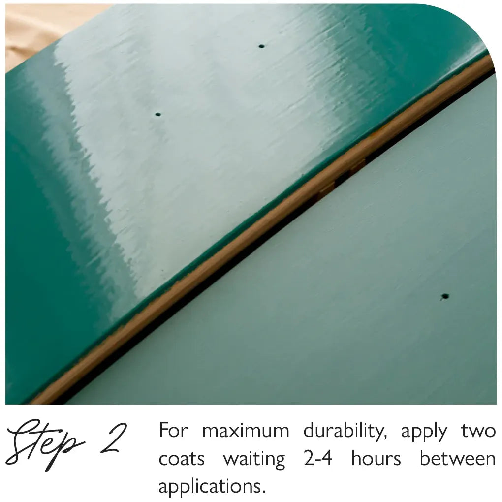 Tough Coat Matte Wipe-On Poly