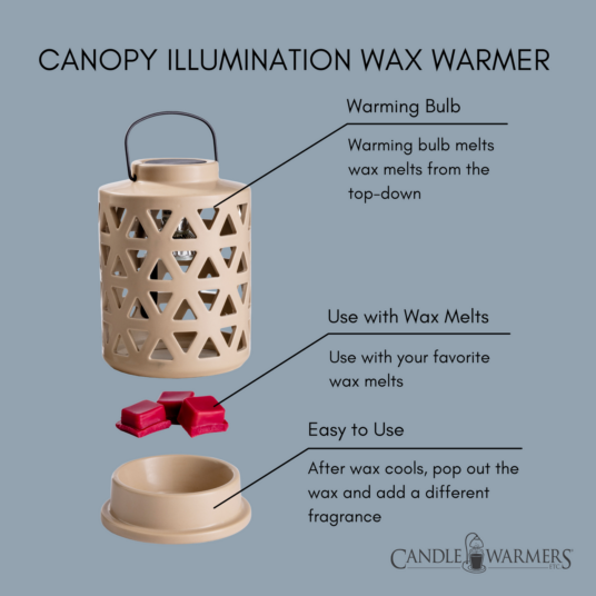 Canopy Illumination Fragrance Warmer - Geo