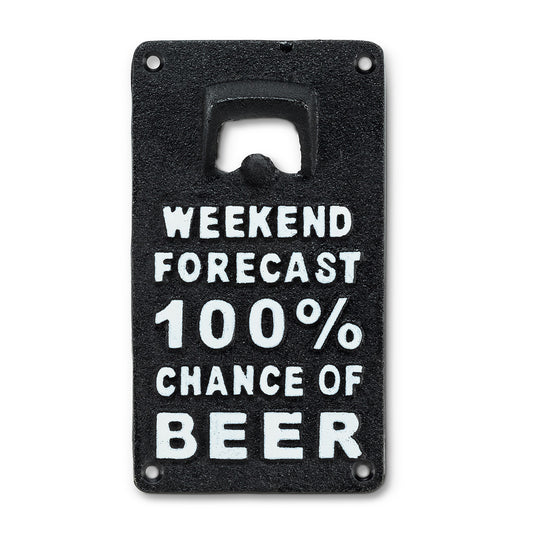 Weekend Forecast Wall Opener