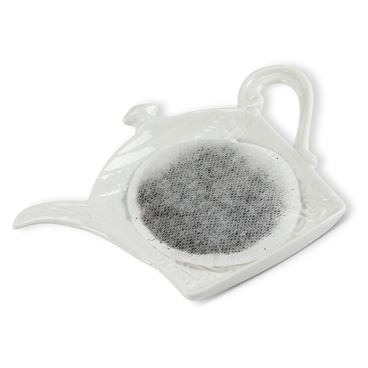 Teapot Teabag Plate